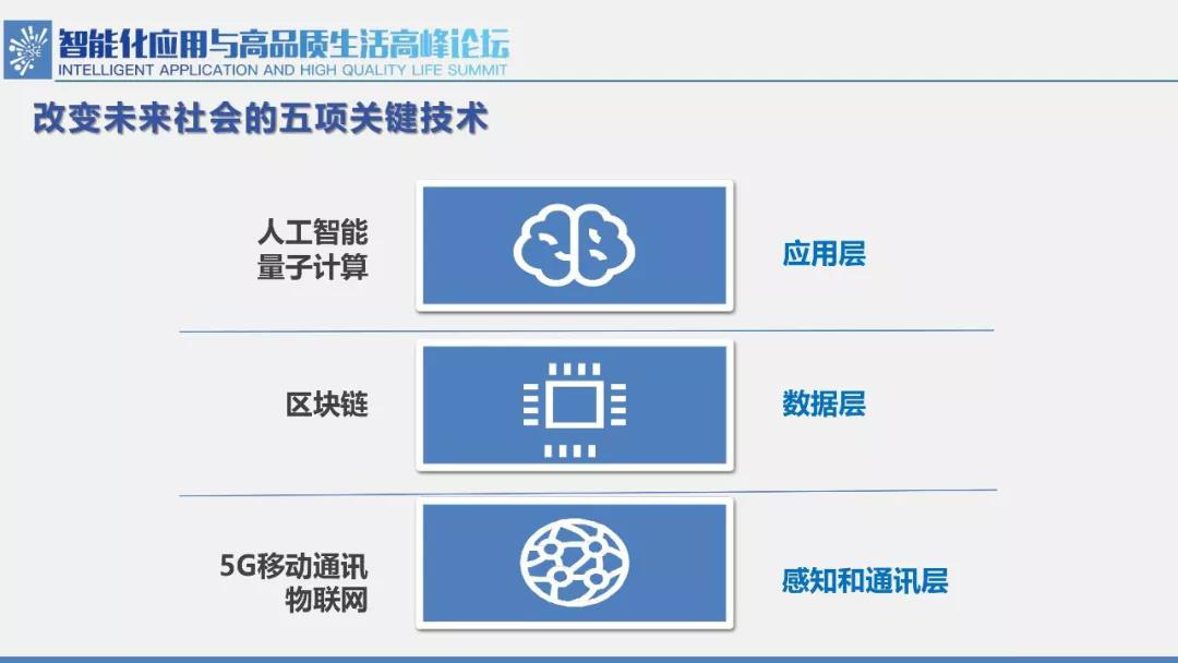 貴陽市副市長徐昊 數字孿生，智慧城市的范式變革